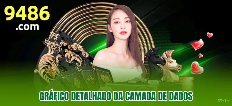 Lottery Clássica na 55sim